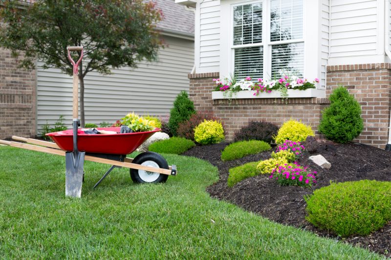 Top Rated Mulching Products